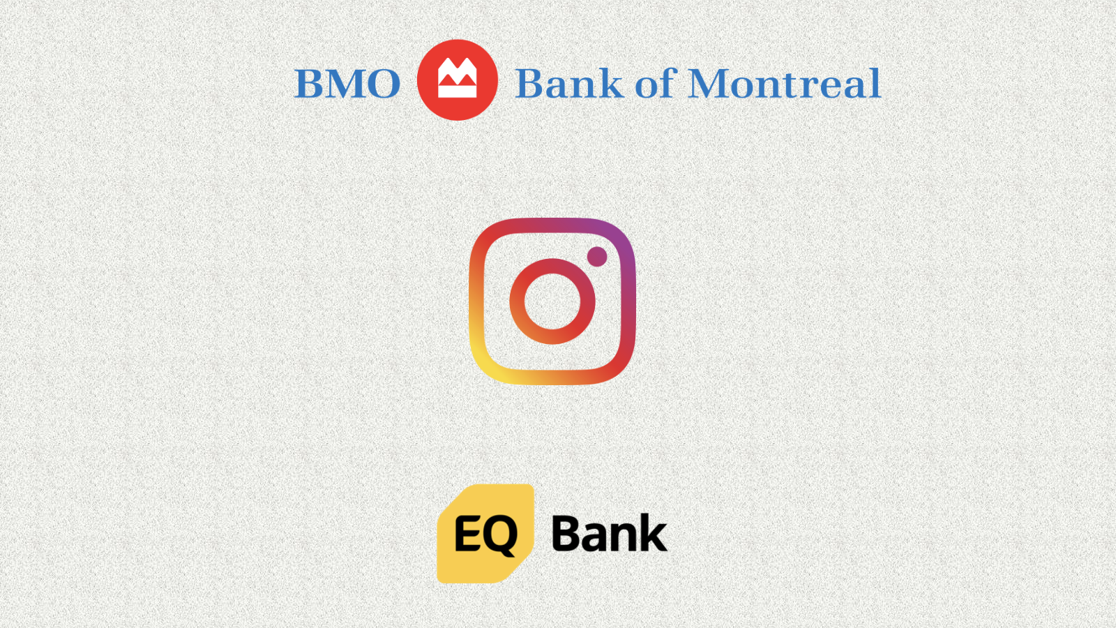 Instagram ads for BMO and EQ Bank are finance scams